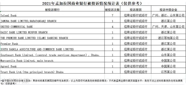 全球企業(yè)破產(chǎn)與貨幣風(fēng)險(xiǎn)警報(bào)：各國(guó)面臨挑戰(zhàn)