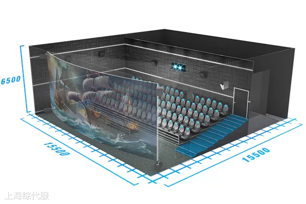 出口4D影院設備的成功操作流程