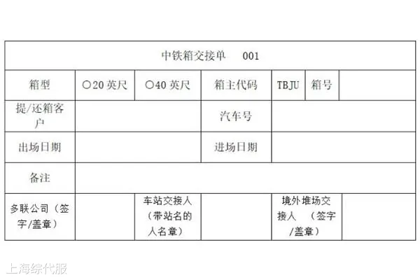 中老鐵路貨物運輸操作流程及注意事項