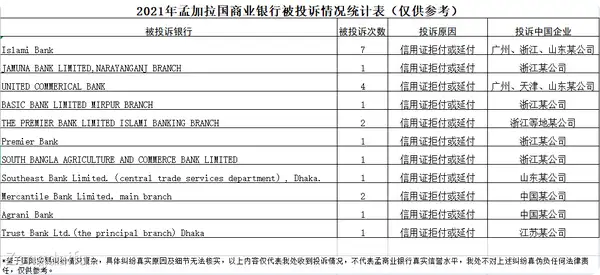 全球企業(yè)破產(chǎn)與貨幣風(fēng)險(xiǎn)警報(bào)：各國面臨挑戰(zhàn)